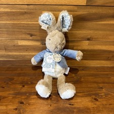 Beatrix Potter Peter Rabbit