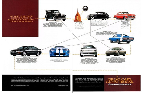 1998 chrysler history - 1998, /