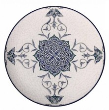 Presentation plate under