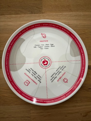New bariatric portion - portion, control