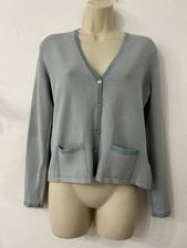 Duck Egg Blue Long Sleeve Cardigan With A Hint Of Sparkle Size 12