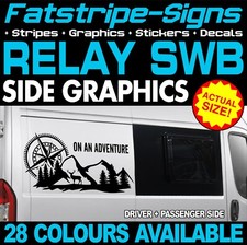 fits Citroen Relay Graphics