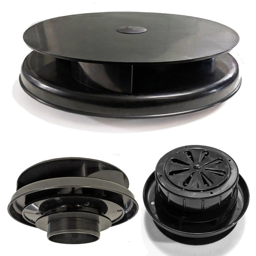 Flowrotor wind driven rotating - driven,