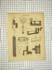Original Old Antique Print C1800 Encyclopaedia Britannica Pyrometer Marquetry