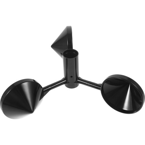Wind measurement device - measurement,