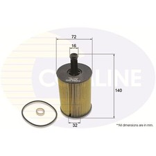 For Seat Ibiza MK4 1.9 TDI