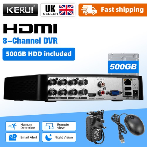 Channel security dvr - channel,