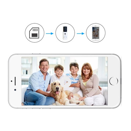 White wireless wifi video - wireless,