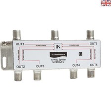 High-Performance 6 Way F-Type