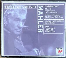 Gustav Mahler Symphony No.8
