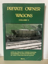 Private Owner Wagons On
