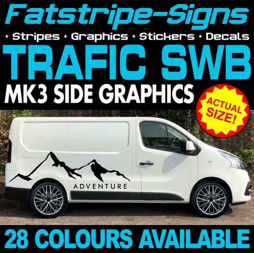 Fit renault trafic - to, mk3