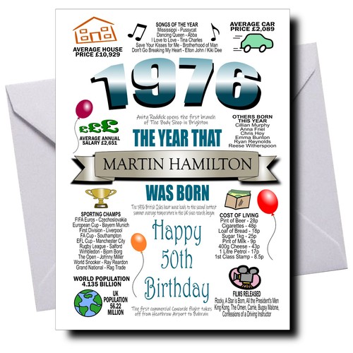 Personalised 50th birthday - 50th,