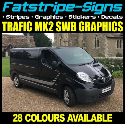 Fit renault trafic - renault,