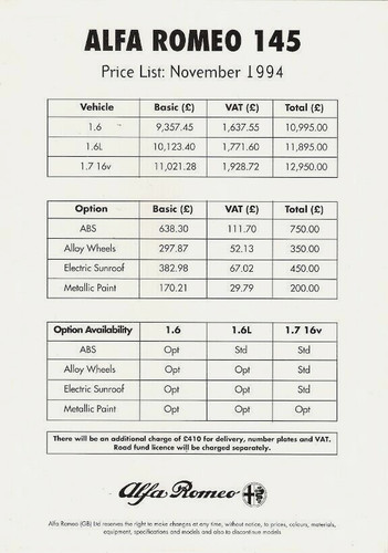 Alfa romeo 145 prices - romeo,
