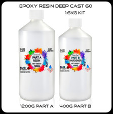 Epoxy Resin Glass Crystal