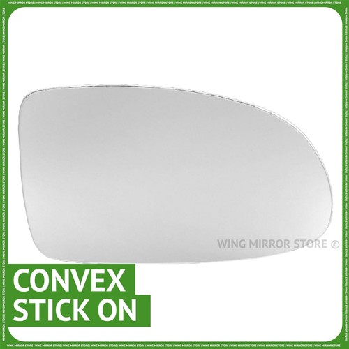 Right hand driver side for