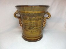 1978 Gladstone Pottery Museum