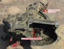 JDM MAZDA 323 FAMILIA BF MOD