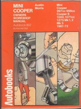 MINI COOPER 997,998,COOPER S