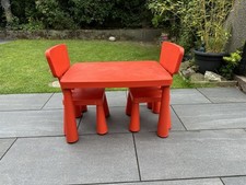 Kids Outdoor Indoor Table And Chairs Plastic Ikea Mammut Series garden 