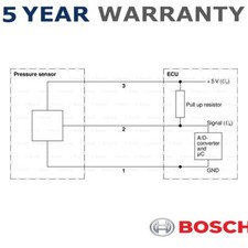 Bosch Brake Fluid Pressure