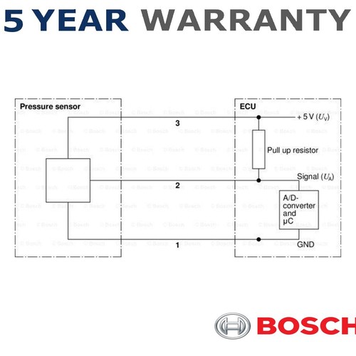 Bosch brake fluid pressure - brake,