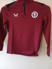 Aston Villa  Players General