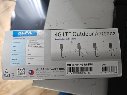 Alfa aoa smm - alfa, lte
