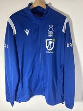 Nottingham Forest Player Issue
