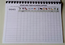 New Dishes and Their Allergen Content - Food Standard Agency Requirement - 50 A4