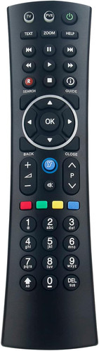 Replacement remote control - control, fit