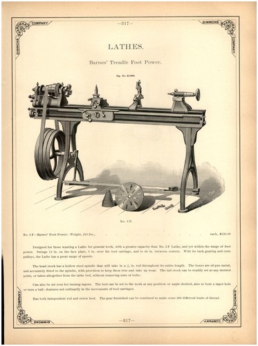 1888 paper barnes - paper, barnes'