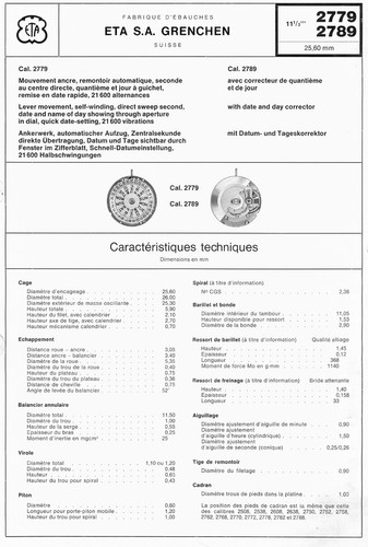Eta 2789 other - +,