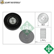 TENSIONER PULLEY V-RIBBED BELT