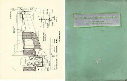 112 havilland sea - havilland,