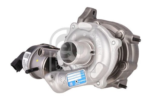 Charging supercharged - charging, (supercharged