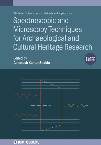 Spectroscopic and microscopy - and,