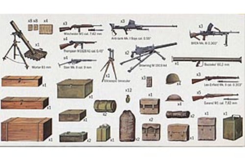 Italeri accessories - italeri,