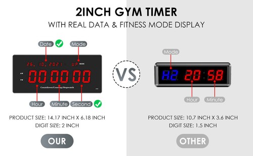 Seesii gym timer 2inch - gym,