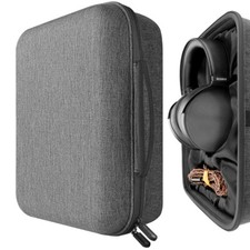 Geekria Headphones Hard Shell Case for SONY MDR-Z1R, MDR-Z7M2, Grado PS1000e