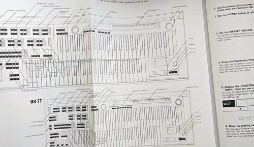 Yamaha original layout - original, multi