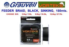 GRAUVELL VORTEKS SINKING