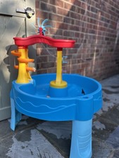 Step2 Archway Falls Water