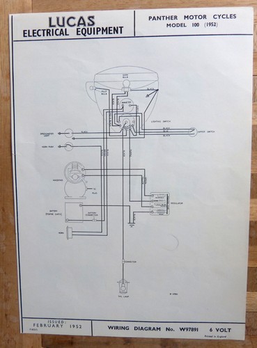 Original lucas panther - lucas, model