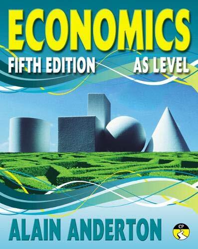 Level economics student - as,