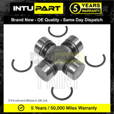 Fits Jeep Cherokee 1984-2001