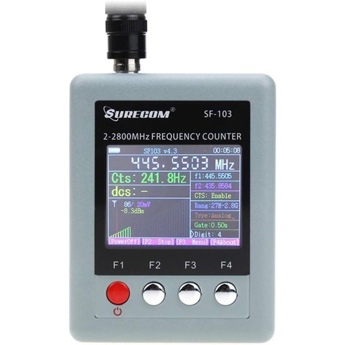 Frequency counter field - counter,