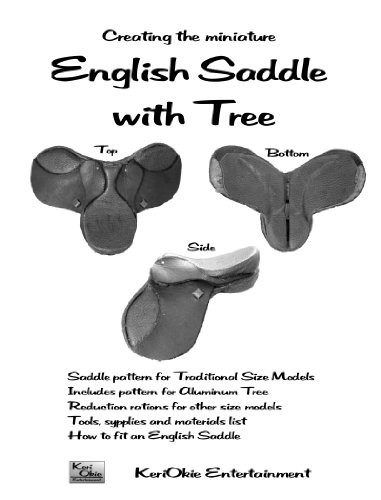 Creating the miniature english - creating,
