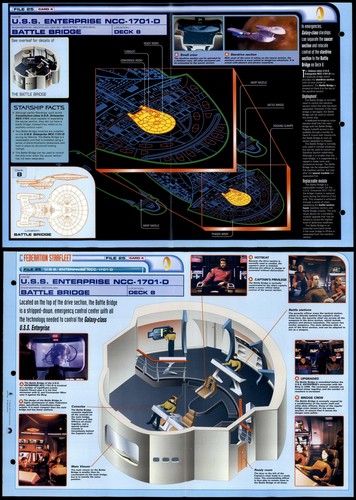 Battle bridge uss - bridge,